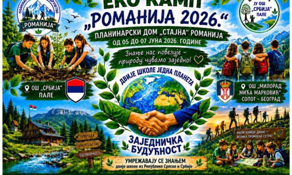 ИЗВЈЕШТАЈ О РЕАЛИЗАЦИЈИ ЕКО КАМПА